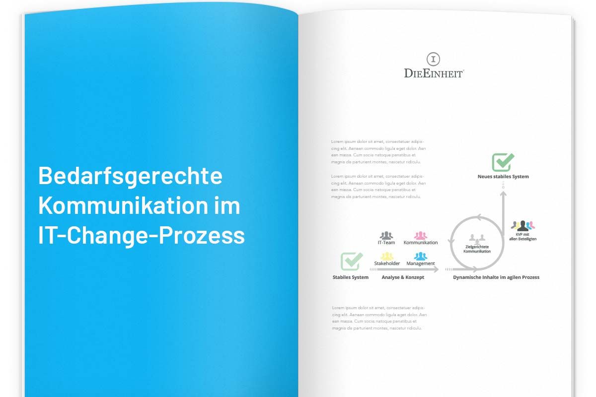 Aufgeschlagenes Buch mit dem Konzept: IT-Change Kommunikation
