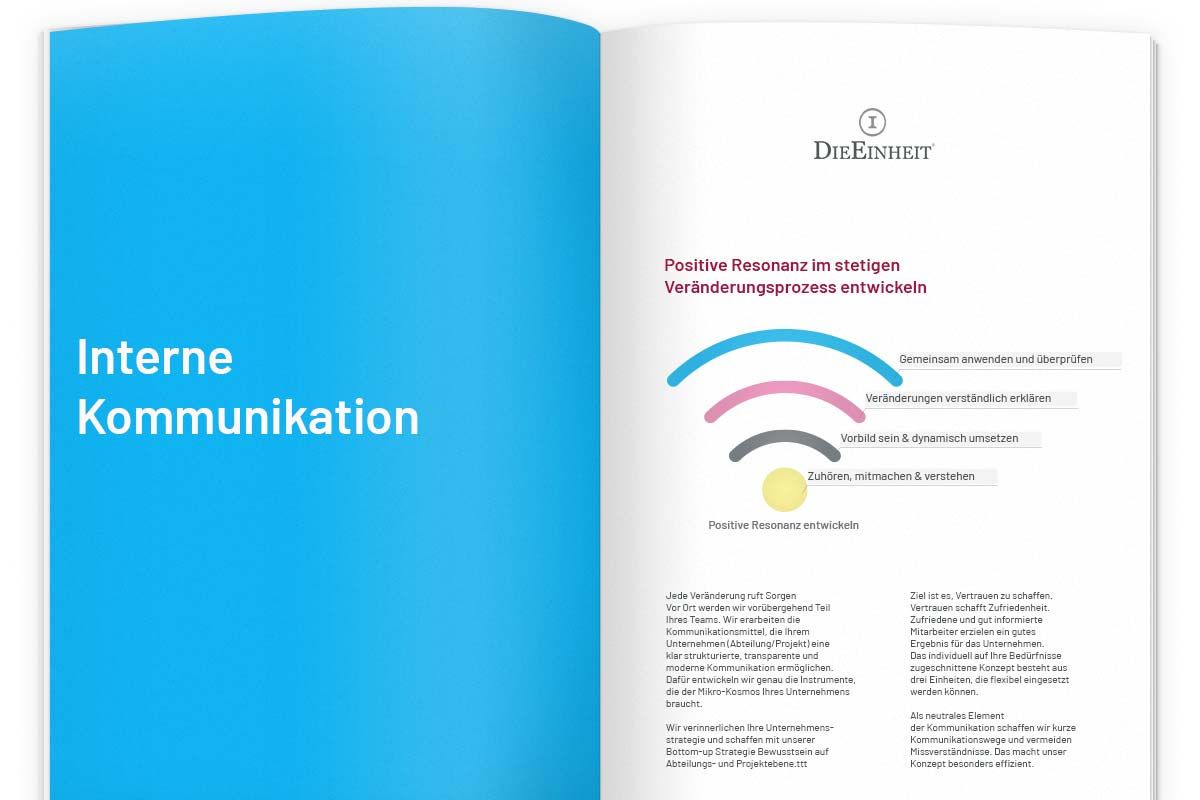 Aufgeschlagenes Buch mit dem Konzept: Interne Kommunikation