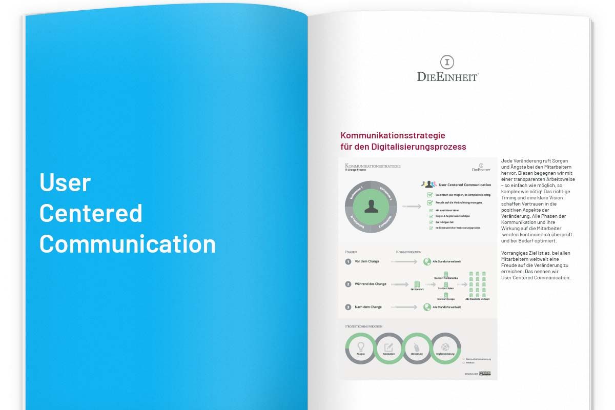 Aufgeschlagenes Buch mit dem Konzept: User-Centered-Communication