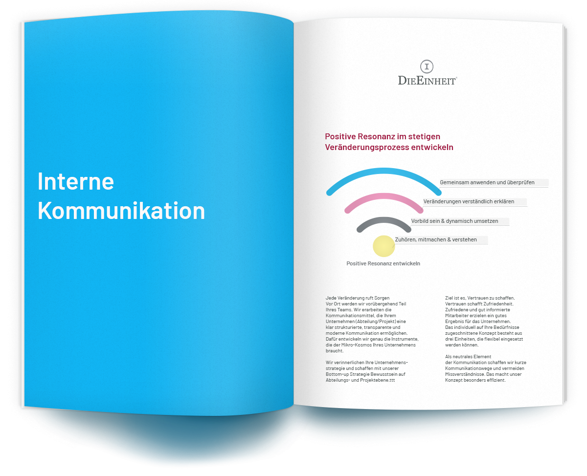 Konzept: Interne Kommunikation - Bottom-up Strategie