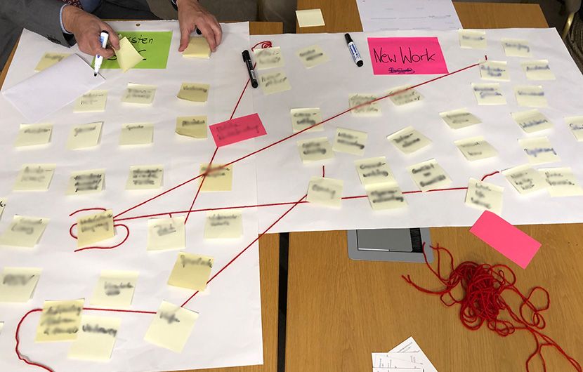 Verschieden farbige Post-it Notes kleben auf weißen Postern und sind mit einem roten Faden verbunden