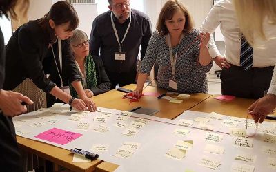 Eine Gruppe steht versammelt um einen Tisch und verbindet verschiedene Post-Its mit rotem Faden (Team & Leadership Coaching)