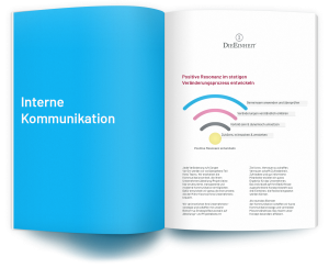 Konzept: Interne Kommunikation - Bottom-up Strategie
