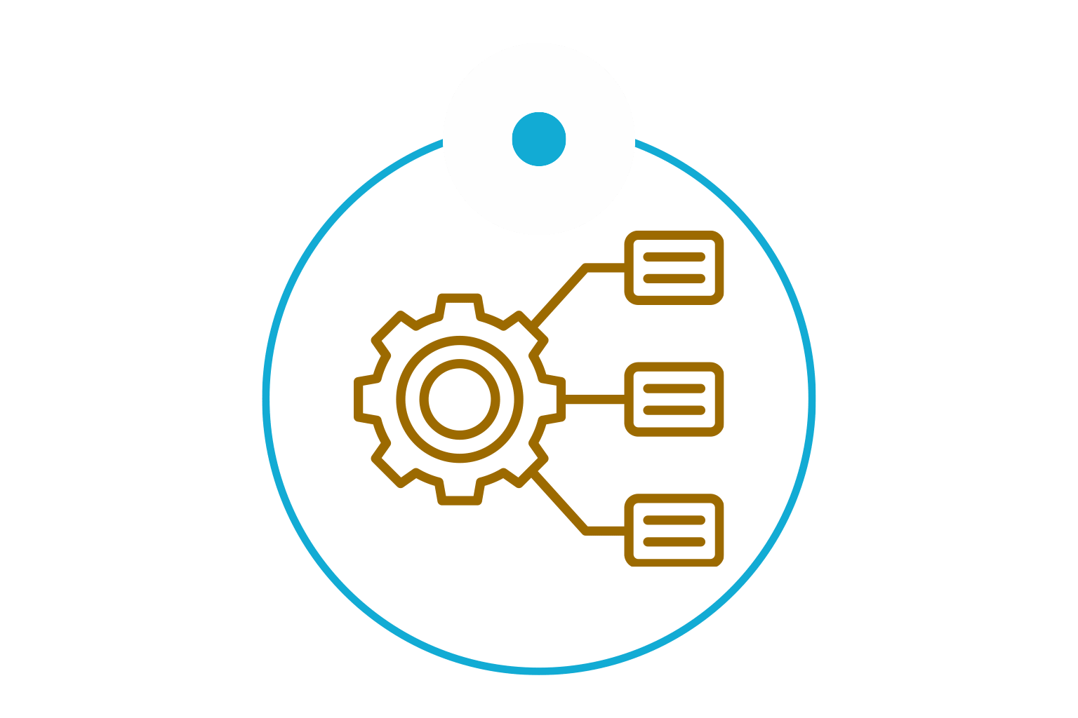 iKAI KI-Automatisierung & Prozesse