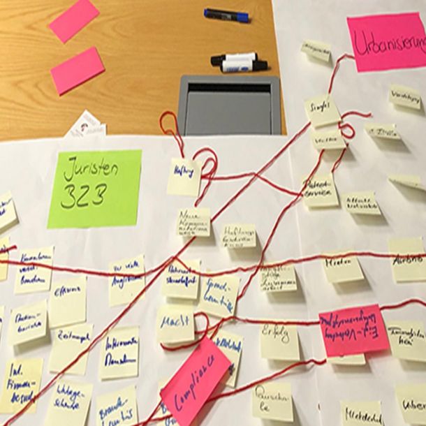 Cross Innovation Workshop 